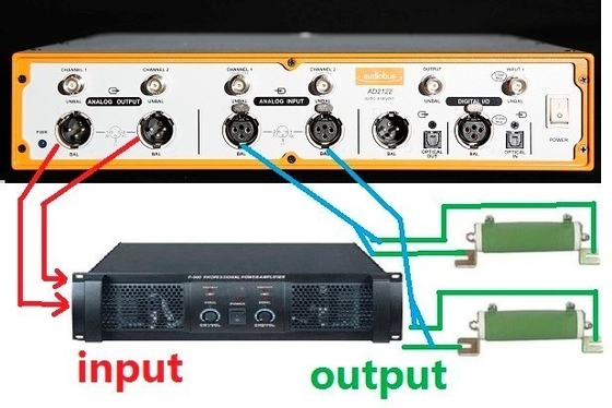 उच्च निष्ठा ऑडियो स्पेक्ट्रल विश्लेषक 105dB SNR 50Ω आउटपुट प्रतिबाधा