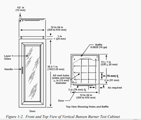 केबिन और कार्गो डिब्बे सामग्री ज्वलनशीलता परीक्षण कक्ष के लिए एफएए-वर्टिकल बंसेन बर्नर टेस्ट