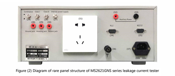 MS2621GNS श्रृंखला कार्यक्रम नियंत्रण रिसाव वर्तमान परीक्षक