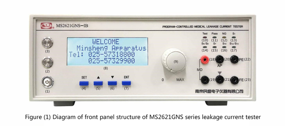 अच्छी कीमत MS2621GNS श्रृंखला कार्यक्रम नियंत्रण रिसाव वर्तमान परीक्षक ऑनलाइन